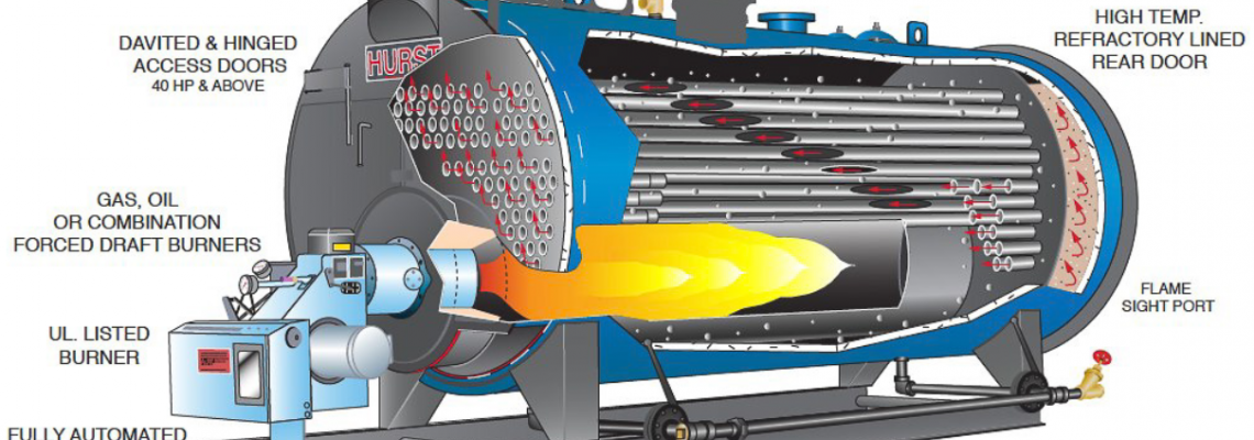 Marine boiler system diagram