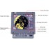 RADAR JMA-5300MK1 series