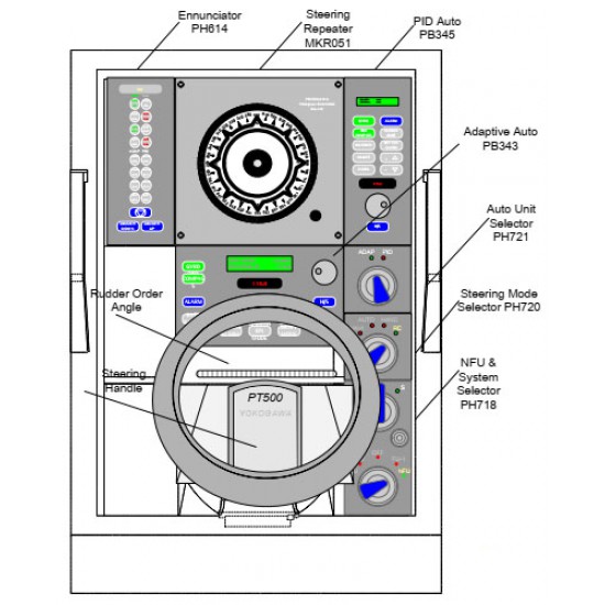 MÁY LÁI TỰ ĐỘNG YOKOGAWA PT-500