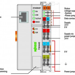 WAGO I/O System to ETHERNET (750-842)